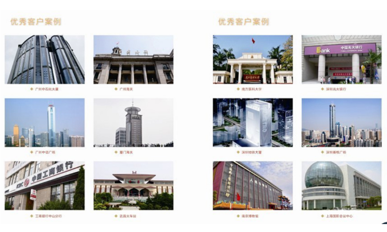 广东鼎亚消防业绩案例