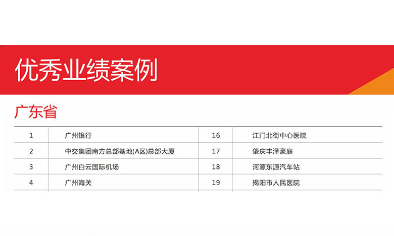 优秀工程项目二期